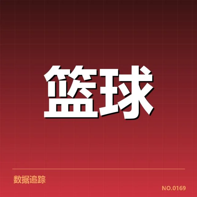 当前篮板榜关键球员数据梳理